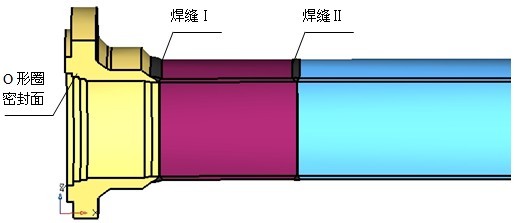 <a href='http://m.qsdy1xfu.cn/' target='_blank'>上海<a href='http://m.qsdy1xfu.cn/' target='_blank'>飛球閥門</a>有限公司</a>
