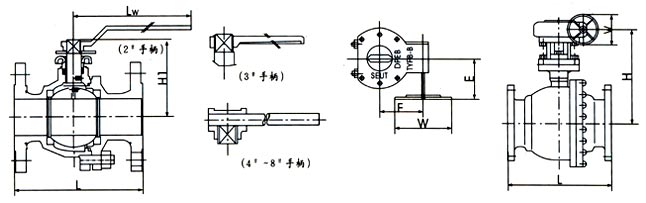 美標(biāo)球閥 Q41F